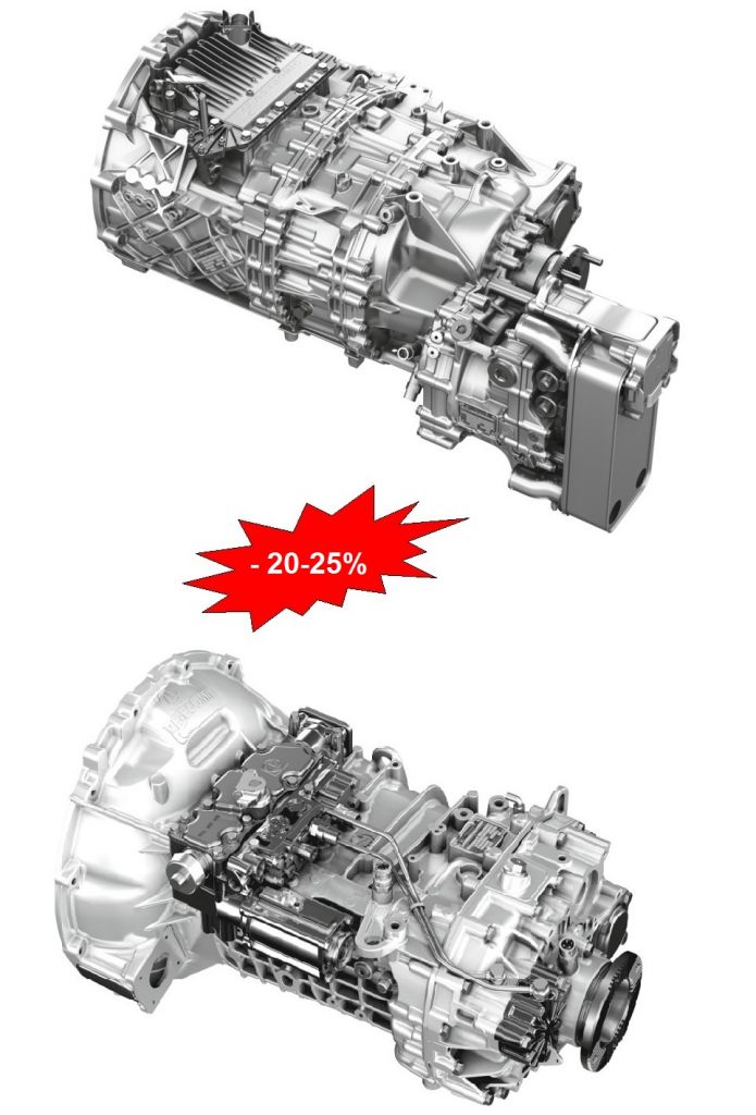 Váltójavítás garanciával