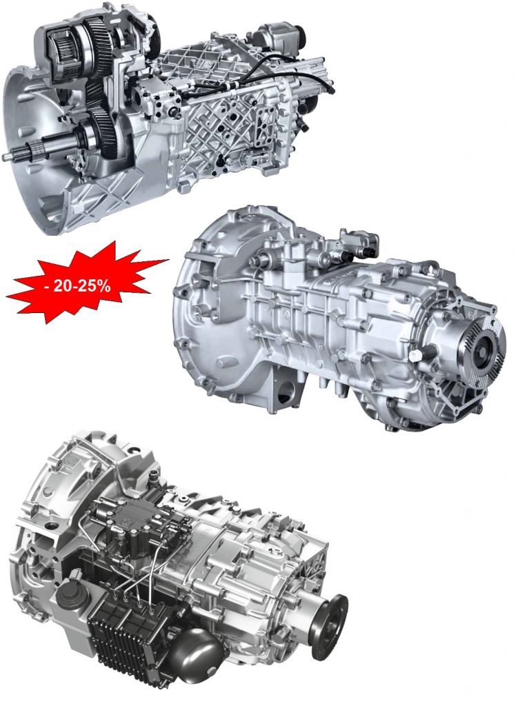 Váltójavítás akció 2021