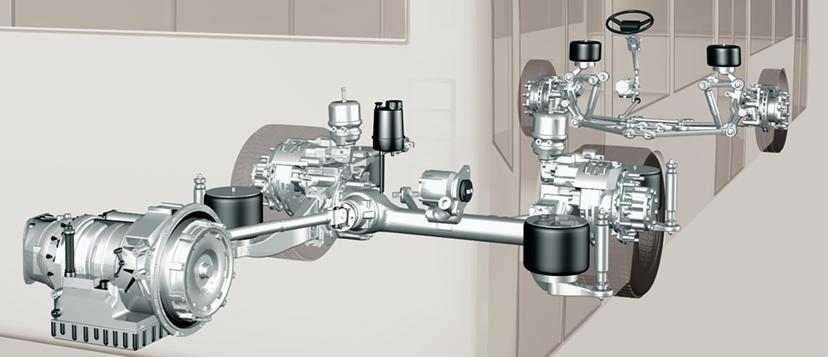 automata-sebessegvaltok-kep4