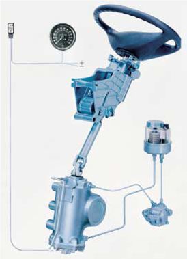 Kormányzás egy kormányzott tengellyel. ZF-Servocom