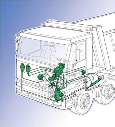 Kormányzás két kormányzott tengellyel_3
