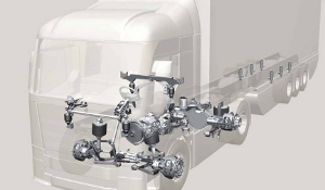 ZF termékek tehergápjárművekhez: Sebességváltók, kormányzás, fülkerugózás, tengelykapcsolók, tengelykitámasztók, futóművek