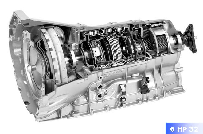 Új automata sebességváltók személyautókhoz. www.protruck.hu